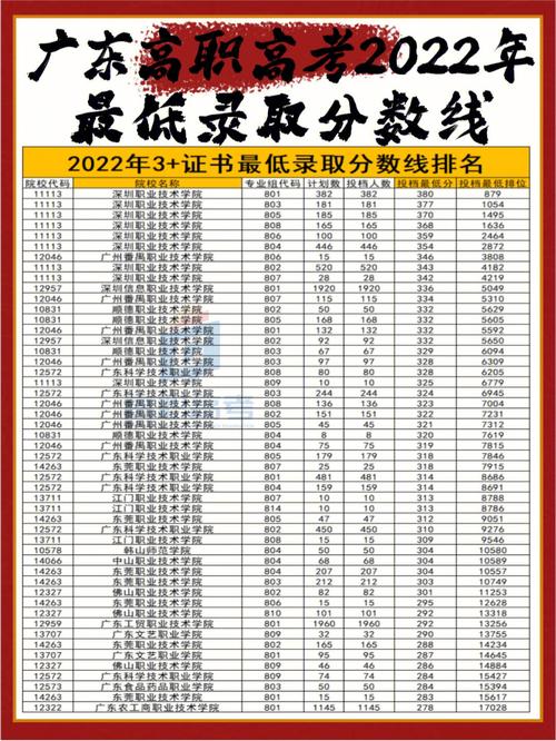 儿子今年初三，1100名学生，考600多名，能上什么学校「高考全班600分」 卫浴电器