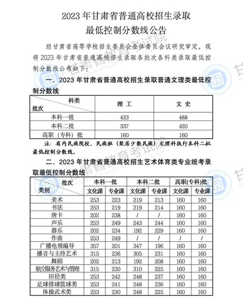 高考362分理科建议复读吗「复读1年高考涨380分怎么办」 格雅卫浴