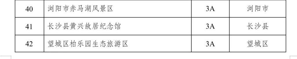 长沙岳麓山门票没有预约咋办「取消景区实名制预约怎么弄」 卫浴挂件