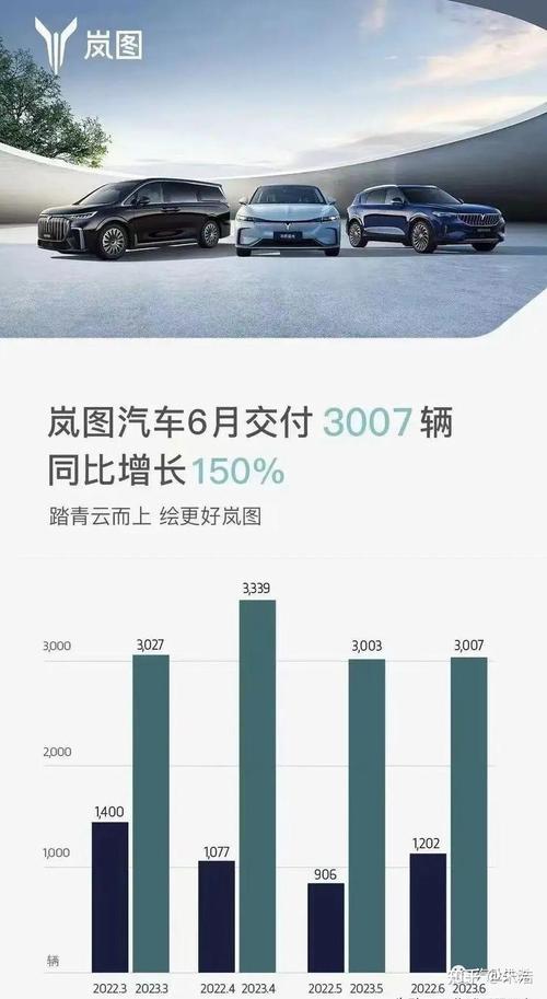 销量跌出前六，市值暴跌614亿，小鹏汽车为什么第一个掉队了「吉利副总裁」 水暖配件