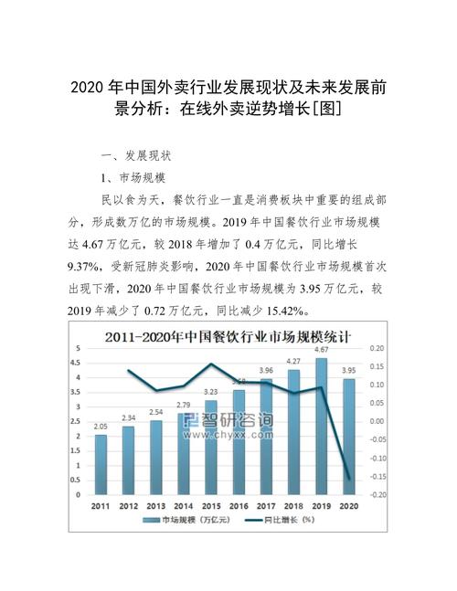 未来的外卖何去何从，对未来比较不看好，希望大家指点「配送行业的发展趋势是什么」 摩恩卫浴