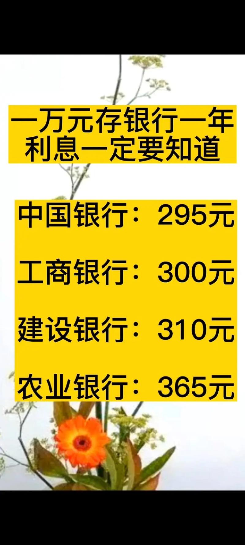 在中国，成年子女和父母之间借钱，是否应当支付利息？你怎么看「那些用利息生活的年轻人」 卫浴挂件