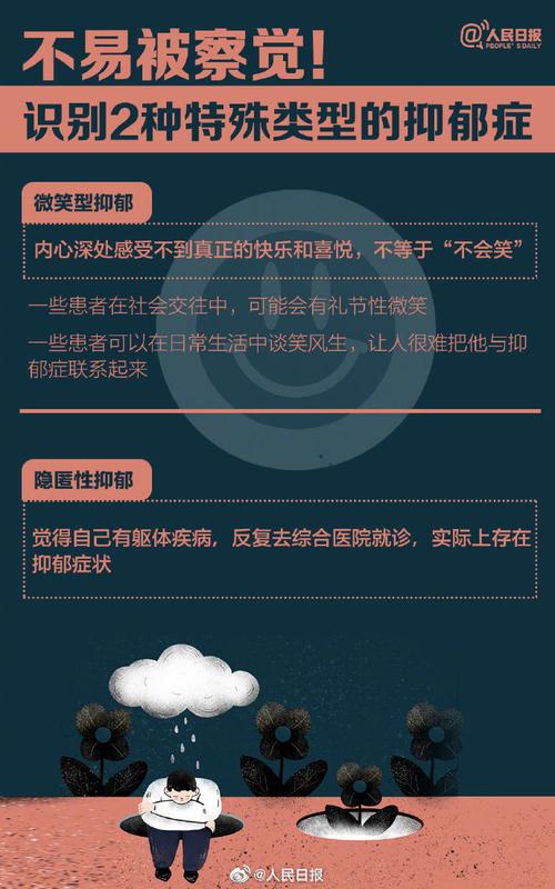 真的有人会喜欢患有抑郁症的人吗「抑郁症11个隐形信号是什么」 卫浴挂件