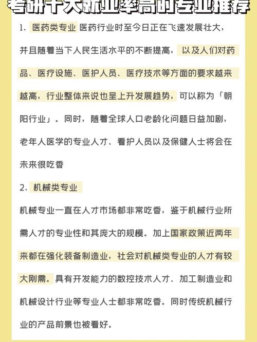 哪些专业考研就业前景好「奥运会禁欲多长时间」 卫浴电器