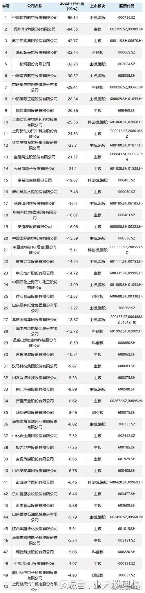 华为为什么退市「深圳知名公司退市原因」 卫浴百强