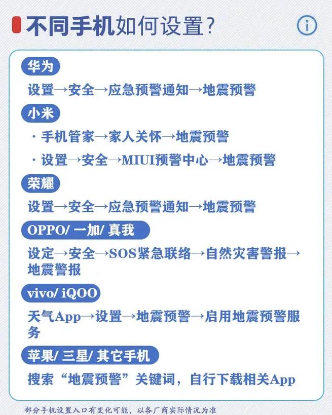 小米不支持预警的城市是不是收不到信息「回应地震没收到预警信息」 格雅卫浴