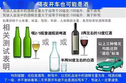 喝了酒怎么开车「驾驶10时喝8瓶咖啡算酒驾吗」 卫浴百强