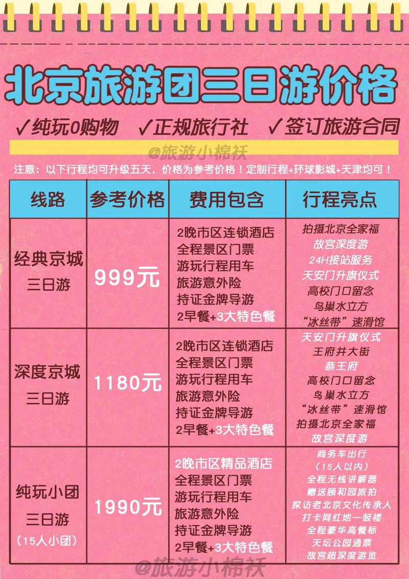 不跟旅行团自己自费去北京玩4天大概要多少钱「自费带学生游北京要多少钱」 水暖配件