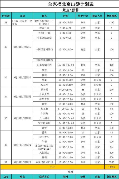 从北京到贵州旅游15天，怎么安排行程「自费带学生游北京要多少钱」 水暖配件